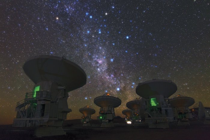 The southern Milky Way above ALMA